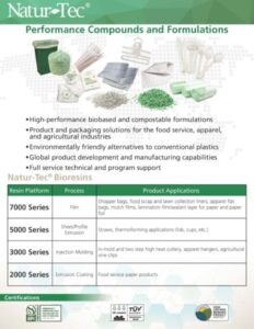 Sheet listing Natur-Tec compostable biopolymers and more.